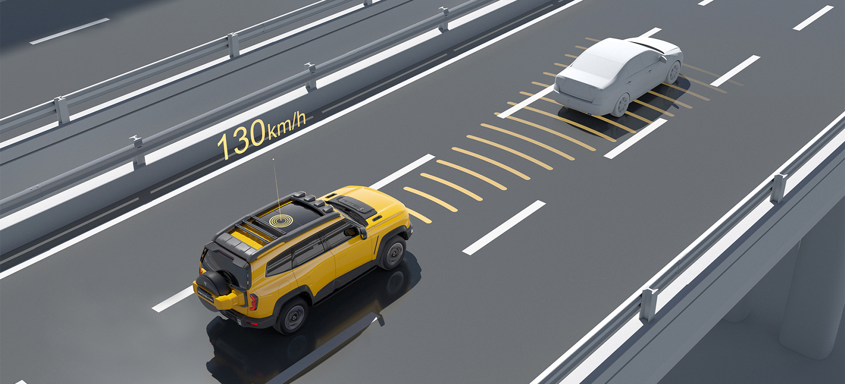 ADAS:DOW、LCA、 IACC、BSD