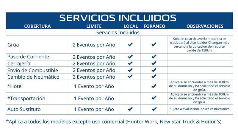 Servicios incluidos